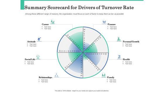 How_A_Corporate_Life_Coach_Can_Help_Develop_Your_Company_Summary_Scorecard_For_Drivers_Of_Turnover_Rate_Sample_PDF_Slide_1.jpg