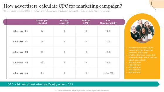 How_Advertisers_Calculate_CPC_For_Marketing_Campaign_Ppt_Pictures_Elements_PDF_Slide_1.jpg