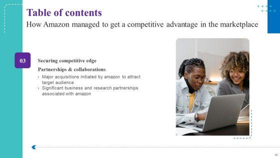 How_Amazon_Managed_To_Get_A_Competitive_Advantage_In_The_Marketplace_Ppt_PowerPoint_Presentation_Complete_Deck_With_Slides_Slide_16.jpg