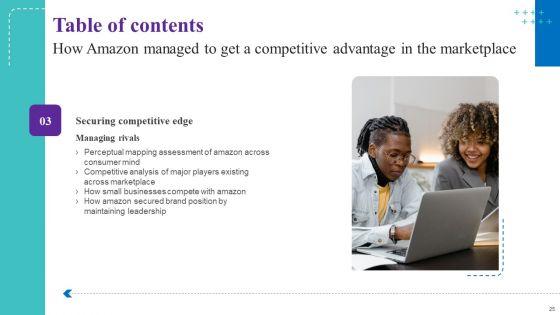 How_Amazon_Managed_To_Get_A_Competitive_Advantage_In_The_Marketplace_Ppt_PowerPoint_Presentation_Complete_Deck_With_Slides_Slide_25.jpg