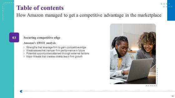 How_Amazon_Managed_To_Get_A_Competitive_Advantage_In_The_Marketplace_Ppt_PowerPoint_Presentation_Complete_Deck_With_Slides_Slide_30.jpg