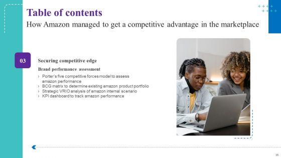 How_Amazon_Managed_To_Get_A_Competitive_Advantage_In_The_Marketplace_Ppt_PowerPoint_Presentation_Complete_Deck_With_Slides_Slide_35.jpg