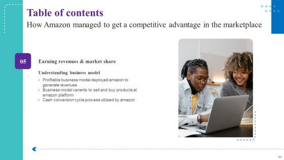 How_Amazon_Managed_To_Get_A_Competitive_Advantage_In_The_Marketplace_Ppt_PowerPoint_Presentation_Complete_Deck_With_Slides_Slide_53.jpg
