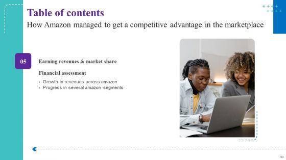 How_Amazon_Managed_To_Get_A_Competitive_Advantage_In_The_Marketplace_Ppt_PowerPoint_Presentation_Complete_Deck_With_Slides_Slide_63.jpg