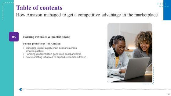 How_Amazon_Managed_To_Get_A_Competitive_Advantage_In_The_Marketplace_Ppt_PowerPoint_Presentation_Complete_Deck_With_Slides_Slide_66.jpg