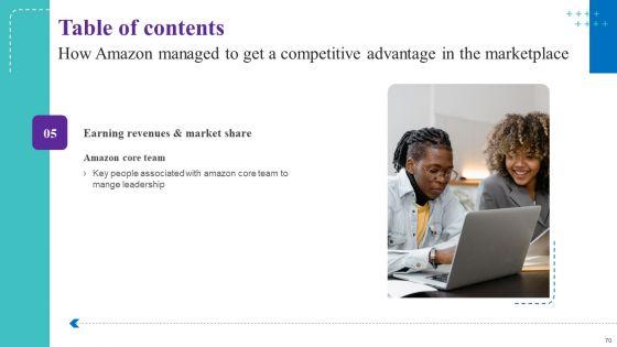 How_Amazon_Managed_To_Get_A_Competitive_Advantage_In_The_Marketplace_Ppt_PowerPoint_Presentation_Complete_Deck_With_Slides_Slide_70.jpg