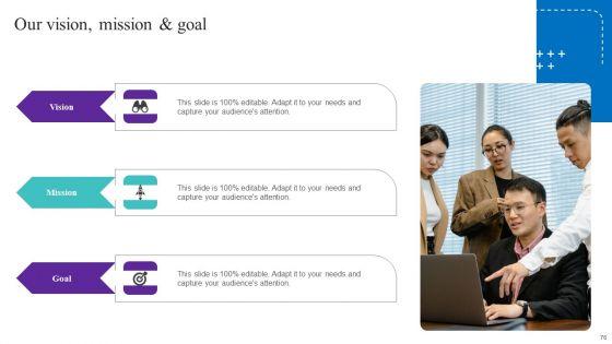 How_Amazon_Managed_To_Get_A_Competitive_Advantage_In_The_Marketplace_Ppt_PowerPoint_Presentation_Complete_Deck_With_Slides_Slide_76.jpg