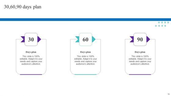 How_Amazon_Managed_To_Get_A_Competitive_Advantage_In_The_Marketplace_Ppt_PowerPoint_Presentation_Complete_Deck_With_Slides_Slide_78.jpg
