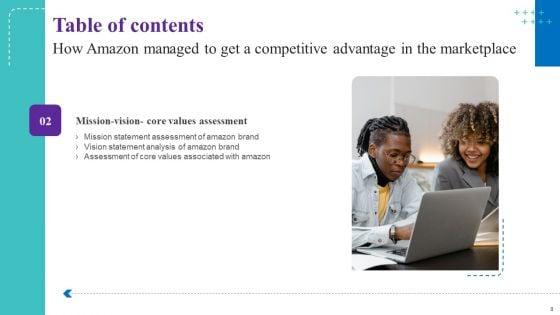 How_Amazon_Managed_To_Get_A_Competitive_Advantage_In_The_Marketplace_Ppt_PowerPoint_Presentation_Complete_Deck_With_Slides_Slide_8.jpg