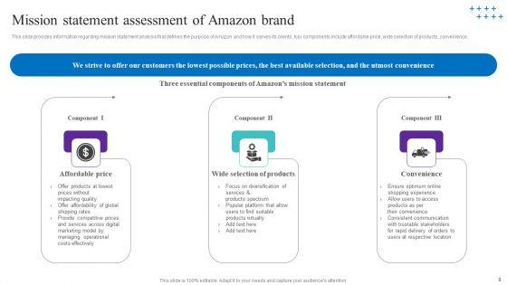 How_Amazon_Managed_To_Get_A_Competitive_Advantage_In_The_Marketplace_Ppt_PowerPoint_Presentation_Complete_Deck_With_Slides_Slide_9.jpg