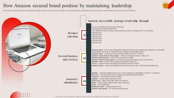 How_Amazon_Secured_Brand_Position_By_Maintaining_Leadership_Ppt_PowerPoint_Presentation_File_Slides_PDF_Slide_1.jpg