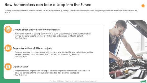 How_Automakers_Can_Take_A_Leap_Into_The_Future_Ppt_Pictures_Objects_PDF_Slide_1.jpg