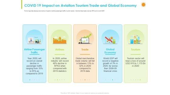 How_Aviation_Industry_Coping_With_COVID_19_Pandemic_COVID_19_Impact_On_Aviation_Tourism_Trade_And_Global_Economy_Icons_PDF_Slide_1.jpg