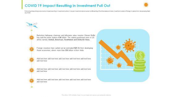 How_Aviation_Industry_Coping_With_COVID_19_Pandemic_COVID_19_Impact_Resulting_In_Investment_Pull_Out_Ideas_PDF_Slide_1.jpg