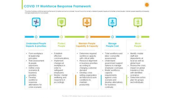 How_Aviation_Industry_Coping_With_COVID_19_Pandemic_COVID_19_Workforce_Response_Framework_Designs_PDF_Slide_1.jpg