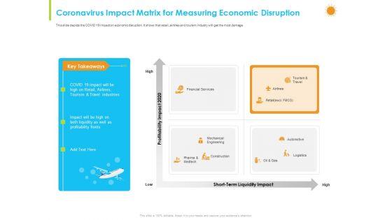 How_Aviation_Industry_Coping_With_COVID_19_Pandemic_Coronavirus_Impact_Matrix_For_Measuring_Economic_Disruption_Slides_PDF_Slide_1.jpg