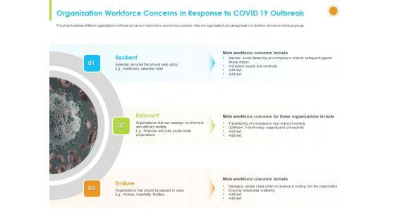 How_Aviation_Industry_Coping_With_COVID_19_Pandemic_Organization_Workforce_Concerns_In_Response_To_COVID_19_Outbreak_Ideas_PDF_Slide_1.jpg