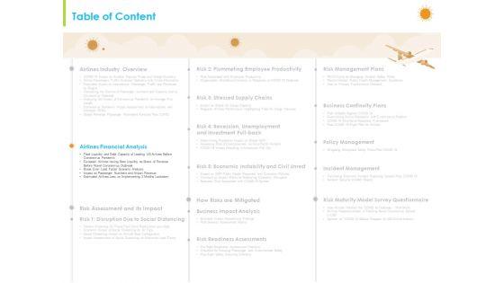 How_Aviation_Industry_Coping_With_COVID_19_Pandemic_Ppt_PowerPoint_Presentation_Complete_Deck_With_Slides_Slide_13.jpg