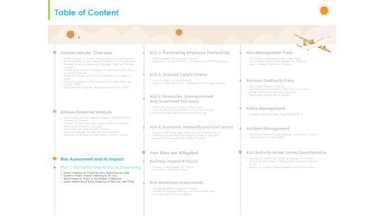 How_Aviation_Industry_Coping_With_COVID_19_Pandemic_Ppt_PowerPoint_Presentation_Complete_Deck_With_Slides_Slide_19.jpg