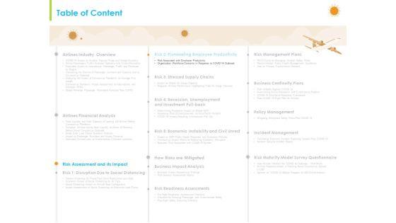 How_Aviation_Industry_Coping_With_COVID_19_Pandemic_Ppt_PowerPoint_Presentation_Complete_Deck_With_Slides_Slide_24.jpg