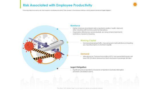 How_Aviation_Industry_Coping_With_COVID_19_Pandemic_Ppt_PowerPoint_Presentation_Complete_Deck_With_Slides_Slide_25.jpg
