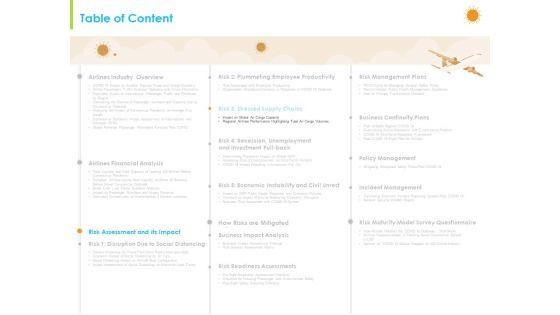 How_Aviation_Industry_Coping_With_COVID_19_Pandemic_Ppt_PowerPoint_Presentation_Complete_Deck_With_Slides_Slide_27.jpg