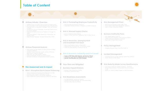 How_Aviation_Industry_Coping_With_COVID_19_Pandemic_Ppt_PowerPoint_Presentation_Complete_Deck_With_Slides_Slide_34.jpg
