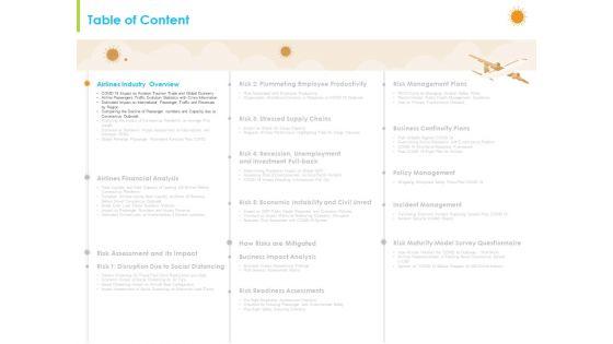 How_Aviation_Industry_Coping_With_COVID_19_Pandemic_Ppt_PowerPoint_Presentation_Complete_Deck_With_Slides_Slide_3.jpg