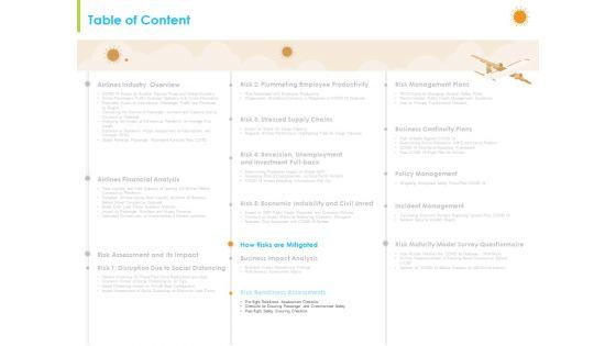How_Aviation_Industry_Coping_With_COVID_19_Pandemic_Ppt_PowerPoint_Presentation_Complete_Deck_With_Slides_Slide_41.jpg