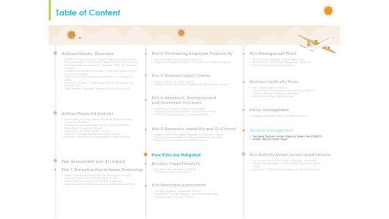 How_Aviation_Industry_Coping_With_COVID_19_Pandemic_Ppt_PowerPoint_Presentation_Complete_Deck_With_Slides_Slide_56.jpg