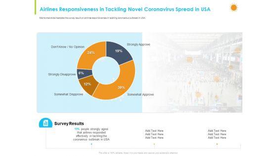 How_Aviation_Industry_Coping_With_COVID_19_Pandemic_Ppt_PowerPoint_Presentation_Complete_Deck_With_Slides_Slide_61.jpg