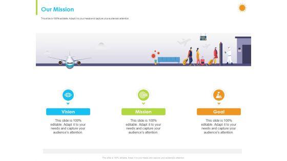 How_Aviation_Industry_Coping_With_COVID_19_Pandemic_Ppt_PowerPoint_Presentation_Complete_Deck_With_Slides_Slide_65.jpg