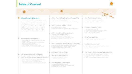 How_Aviation_Industry_Coping_With_COVID_19_Pandemic_Ppt_PowerPoint_Presentation_Complete_Deck_With_Slides_Slide_9.jpg
