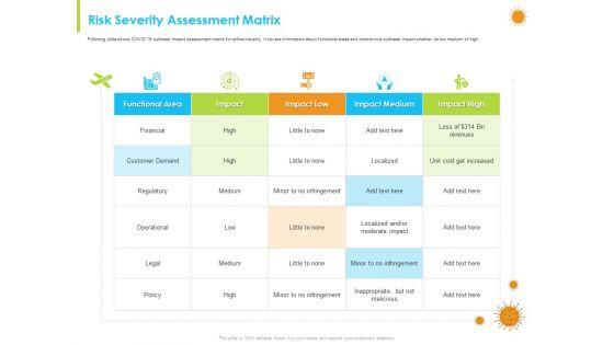 How_Aviation_Industry_Coping_With_COVID_19_Pandemic_Risk_Severity_Assessment_Matrix_Microsoft_PDF_Slide_1.jpg