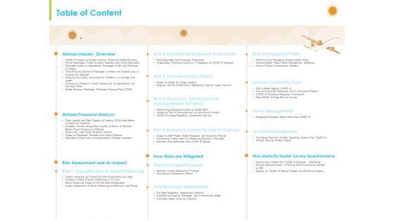 How_Aviation_Industry_Coping_With_COVID_19_Pandemic_Table_Of_Content_Portrait_PDF_Slide_1.jpg