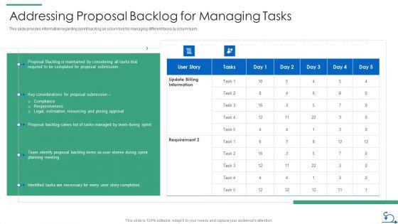 How_Bidding_Teams_Addressing_Proposal_Backlog_For_Managing_Tasks_Elements_PDF_Slide_1.jpg