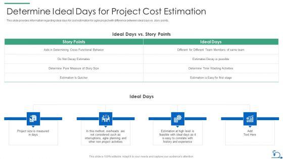 How_Bidding_Teams_Determine_Ideal_Days_For_Project_Cost_Estimation_Topics_PDF_Slide_1.jpg