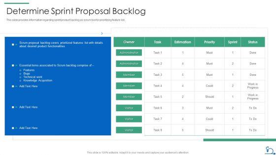 How_Bidding_Teams_Determine_Sprint_Proposal_Backlog_Summary_PDF_Slide_1.jpg