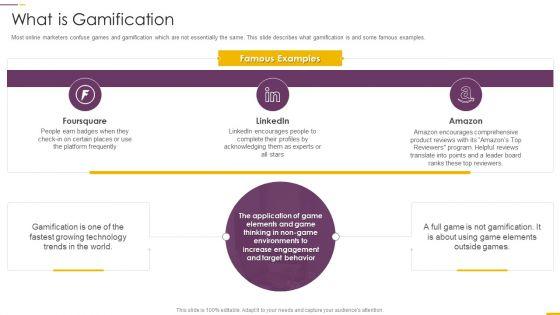 How_Build_Gamification_Advertising_Plan_What_Is_Gamification_Ppt_Inspiration_Graphics_Tutorials_PDF_Slide_1.jpg