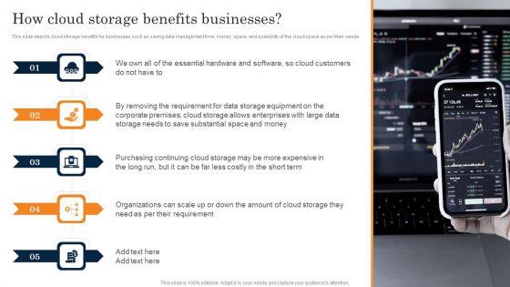 How_Cloud_Storage_Benefits_Businesses_Ppt_PowerPoint_Presentation_File_Pictures_PDF_Slide_1.jpg