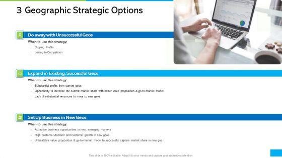How_Develop_Perfect_Growth_Strategy_For_Your_Company_3_Geographic_Strategic_Options_Rules_PDF_Slide_1.jpg
