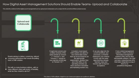 How_Digital_Asset_Management_Solutions_Should_Enable_Teams_Upload_And_Collaborate_Introduction_PDF_Slide_1.jpg