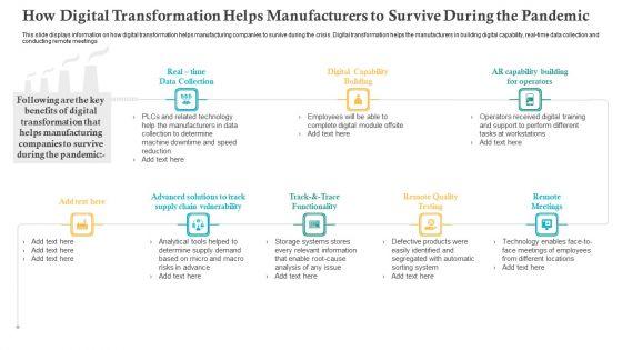 How_Digital_Transformation_Helps_Manufacturers_To_Survive_During_The_Pandemic_Ppt_Icon_Model_PDF_Slide_1.jpg