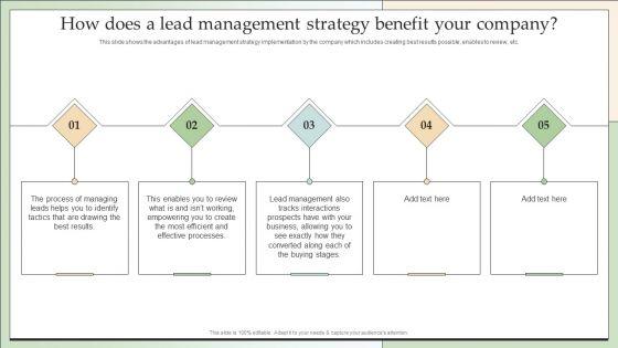 How_Does_A_Lead_Management_Strategy_Benefit_Your_Company_Diagrams_PDF_Slide_1.jpg