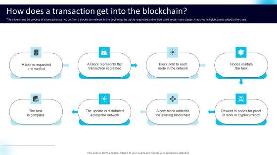 How_Does_A_Transaction_Get_Into_The_Blockchain_Icons_PDF_Slide_1.jpg