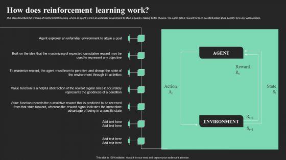 How_Does_Reinforcement_Learning_Work_Ppt_File_Design_Inspiration_PDF_Slide_1.jpg