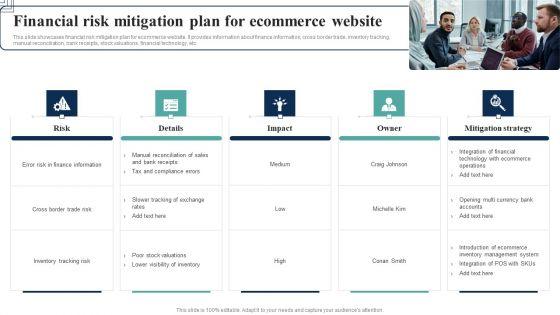How_Electronic_Commerce_Financial_Procedure_Can_Be_Enhanced_Financial_Risk_Mitigation_Plan_Graphics_PDF_Slide_1.jpg