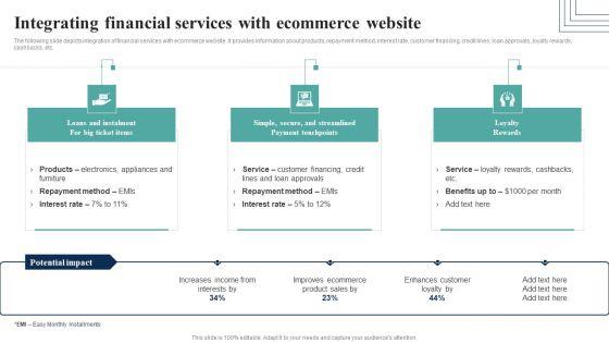 How_Electronic_Commerce_Financial_Procedure_Can_Be_Enhanced_Integrating_Financial_Services_With_Ecommerce_Website_Slides_PDF_Slide_1.jpg