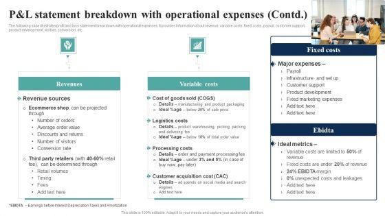 How_Electronic_Commerce_Financial_Procedure_Can_Be_Enhanced_P_And_L_Statement_Breakdown_With_Operational_Expenses_Mockup_PDF_Slide_2.jpg