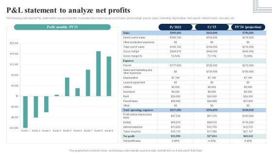 How_Electronic_Commerce_Financial_Procedure_Can_Be_Enhanced_P_And_L_Statement_To_Analyze_Net_Profits_Icons_PDF_Slide_1.jpg